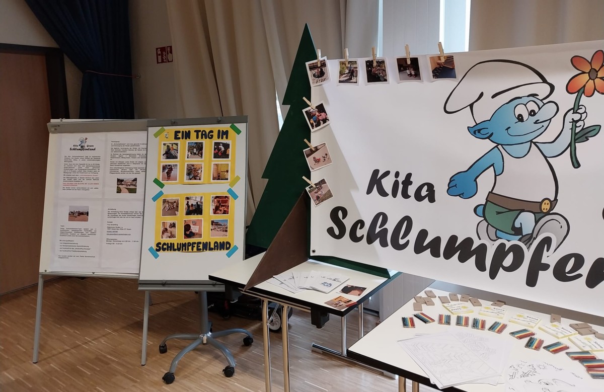 Neuigkeiten aus dem Schlumpfenland –November 2025